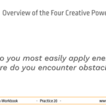 Practice_20_Overview_of_the_Four_Creative__2