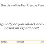 Practice_20_Overview_of_the_Four_Creative__4