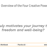 Practice_20_Overview_of_the_Four_Creative__6