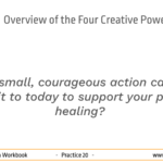 Practice_20_Overview_of_the_Four_Creative__7