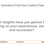 Practice_20_Overview_of_the_Four_Creative__9
